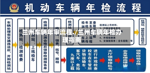 兰州车辆年审流程./兰州车辆年检办理指南