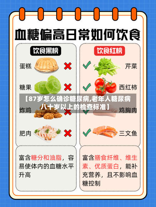【87岁怎么确诊糖尿病,老年人糖尿病八十岁以上的检查标准】