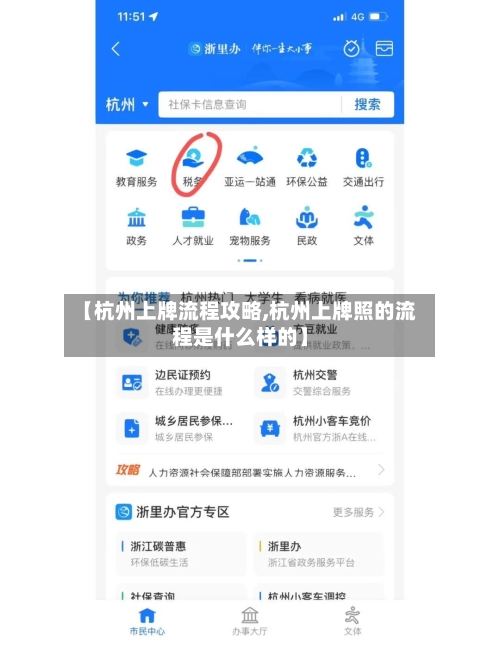【杭州上牌流程攻略,杭州上牌照的流程是什么样的】-第2张图片