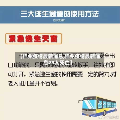 【锦州疫情最新消息,锦州疫情最新消息29人死亡】-第3张图片