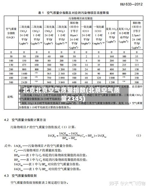 北京北京空气质量指数(北京空气质量2345)