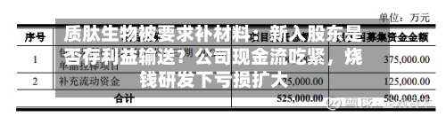 质肽生物被要求补材料：新入股东是否存利益输送？公司现金流吃紧	，烧钱研发下亏损扩大-第2张图片