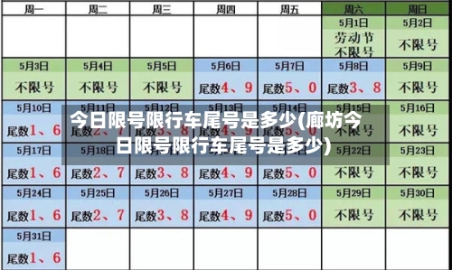 今日限号限行车尾号是多少(廊坊今日限号限行车尾号是多少)