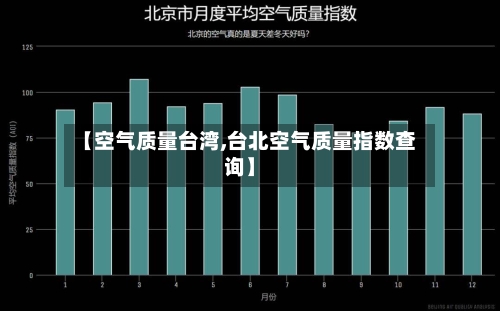 【空气质量台湾,台北空气质量指数查询】