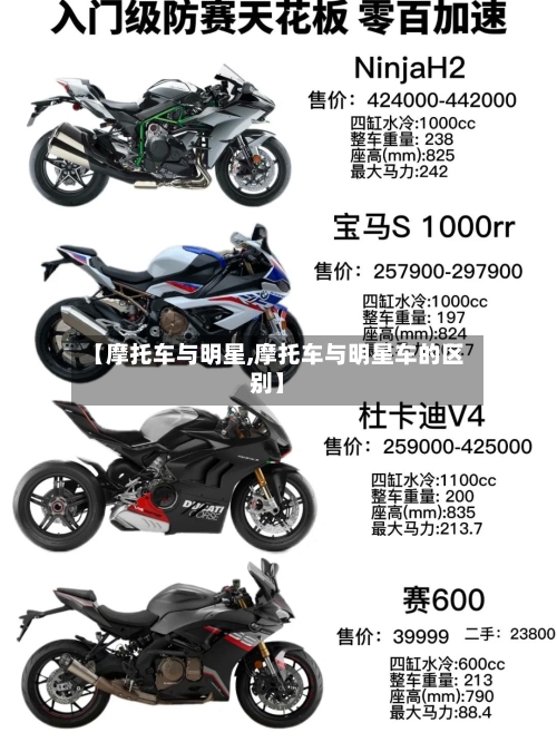 【摩托车与明星,摩托车与明星车的区别】