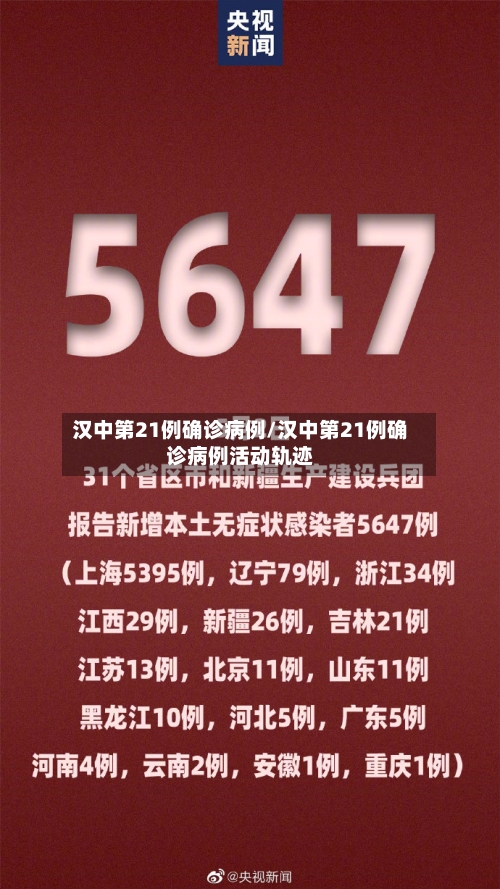 汉中第21例确诊病例/汉中第21例确诊病例活动轨迹