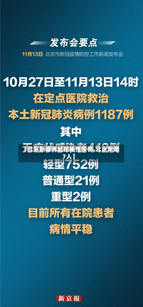【北京新增两起聚集性疫情,北京新增7人】-第2张图片