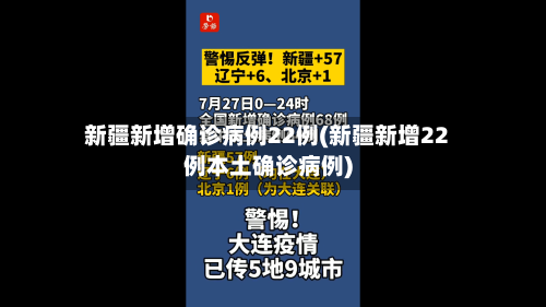 新疆新增确诊病例22例(新疆新增22例本土确诊病例)