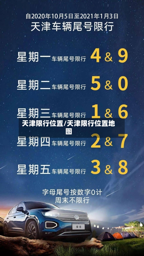 天津限行位置/天津限行位置地图