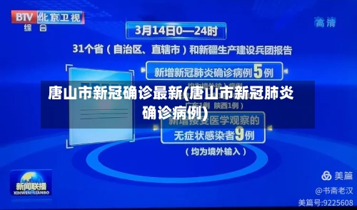 唐山市新冠确诊最新(唐山市新冠肺炎确诊病例)-第2张图片