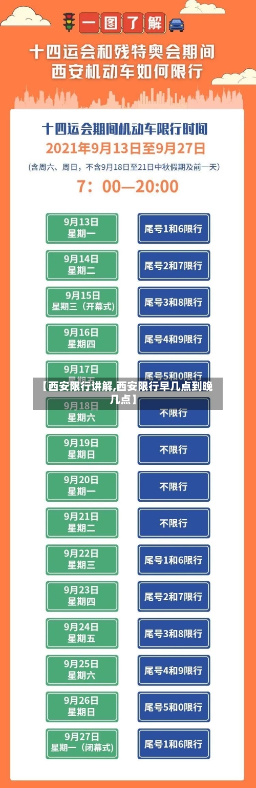 【西安限行讲解,西安限行早几点到晚几点】