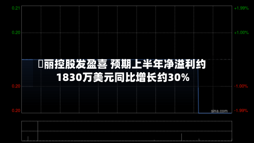 喆丽控股发盈喜 预期上半年净溢利约1830万美元同比增长约30%-第3张图片