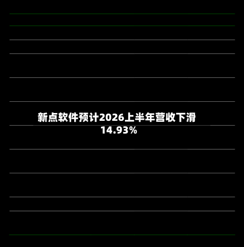 新点软件预计2026上半年营收下滑 14.93%-第2张图片