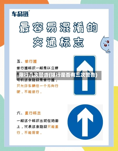 限行几次警告(限行是否有三次警告)-第1张图片