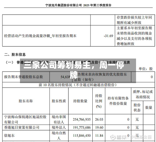 三家公司筹划易主，周一停牌-第2张图片
