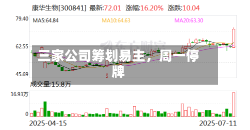 三家公司筹划易主	，周一停牌-第3张图片