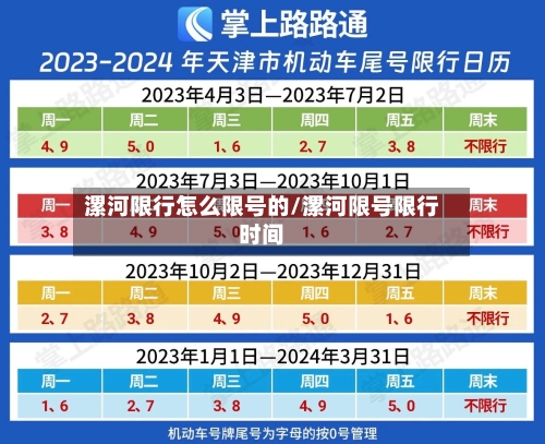 漯河限行怎么限号的/漯河限号限行时间-第2张图片