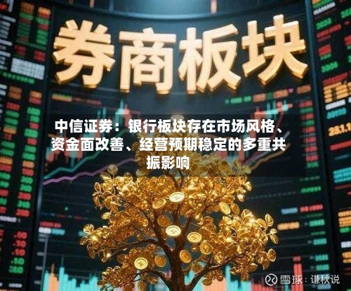中信证券：银行板块存在市场风格、资金面改善、经营预期稳定的多重共振影响-第2张图片