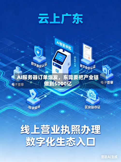 AI服务器订单爆发，东莞要把产业链做到5000亿-第2张图片