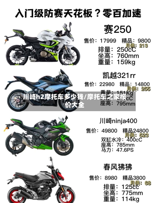 川崎h2摩托车多少钱/摩托车之家报价大全-第2张图片
