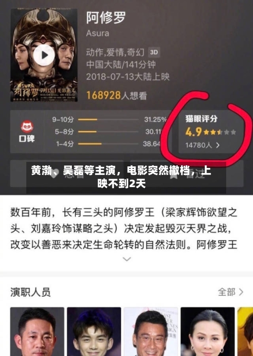 黄渤、吴磊等主演，电影突然撤档	，上映不到2天-第3张图片