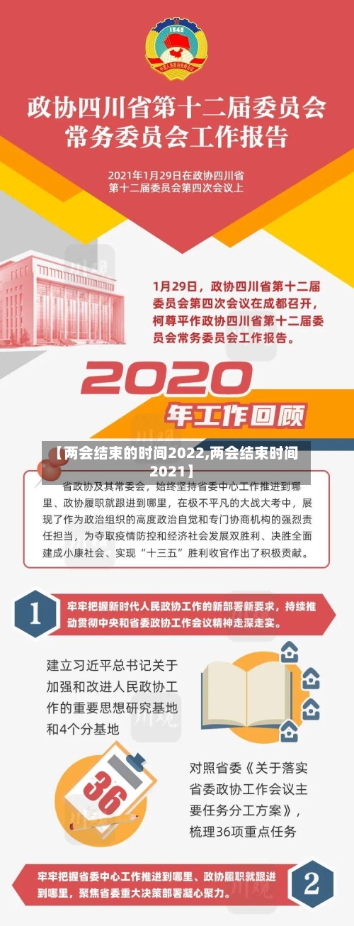 【两会结束的时间2022,两会结束时间 2021】
