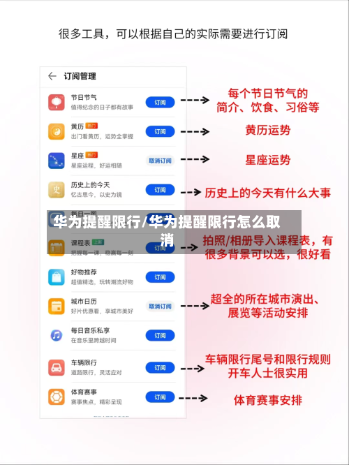 华为提醒限行/华为提醒限行怎么取消-第2张图片