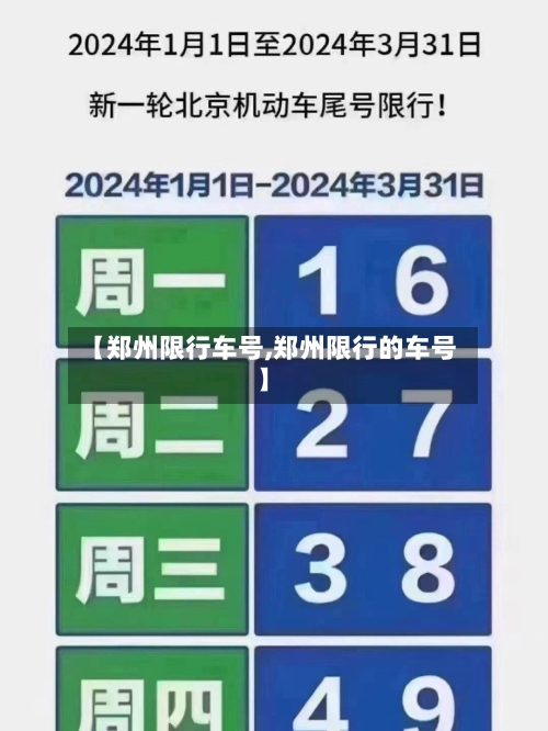 【郑州限行车号,郑州限行的车号】-第3张图片