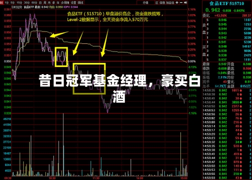 昔日冠军基金经理，豪买白酒-第2张图片