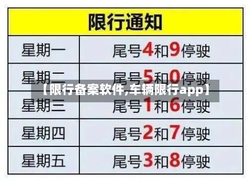 【限行备案软件,车辆限行app】-第2张图片