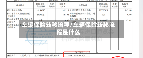 车辆保险转移流程/车辆保险转移流程是什么-第2张图片
