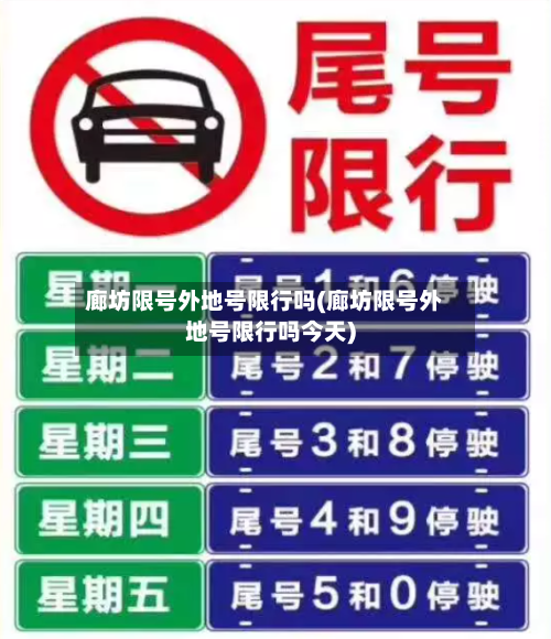廊坊限号外地号限行吗(廊坊限号外地号限行吗今天)-第3张图片