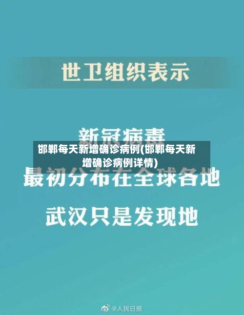 邯郸每天新增确诊病例(邯郸每天新增确诊病例详情)-第2张图片