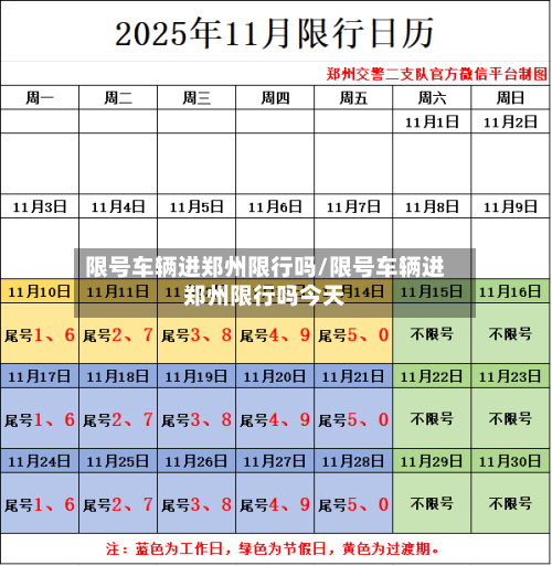 限号车辆进郑州限行吗/限号车辆进郑州限行吗今天-第2张图片