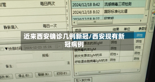近来西安确诊几例新冠/西安现有新冠病例