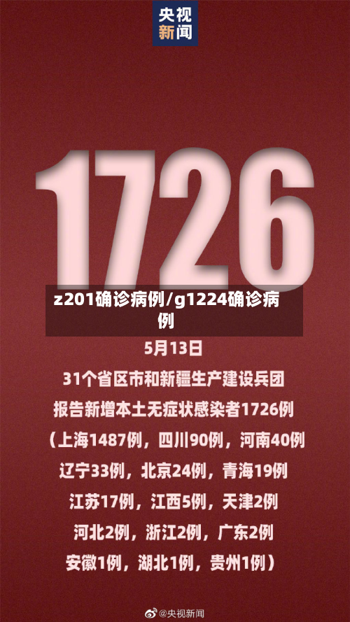 z201确诊病例/g1224确诊病例