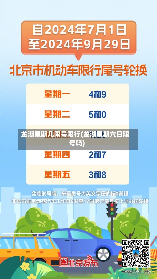 龙湖星期几限号限行(龙湖星期六日限号吗)