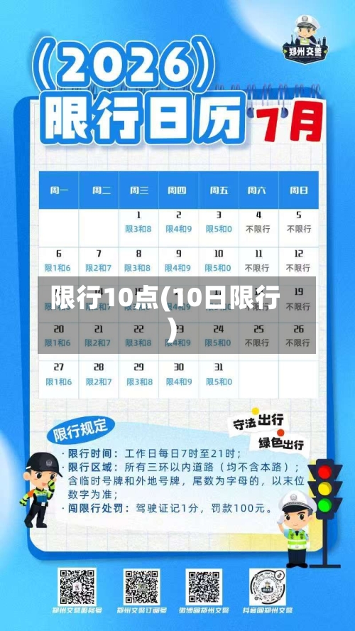 限行10点(10日限行)-第3张图片