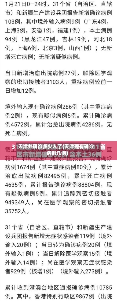 天津共确诊多少人了(天津现有确诊病例几例)-第3张图片