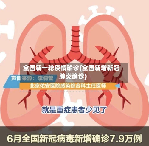 全国新一轮疫情确诊(全国新增新冠肺炎确诊)-第3张图片