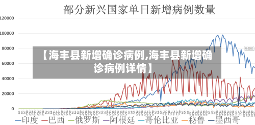 【海丰县新增确诊病例,海丰县新增确诊病例详情】