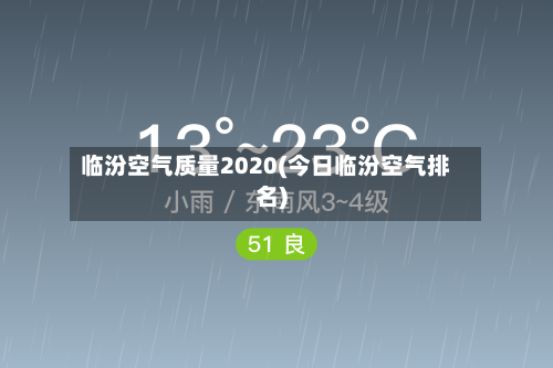 临汾空气质量2020(今日临汾空气排名)-第3张图片