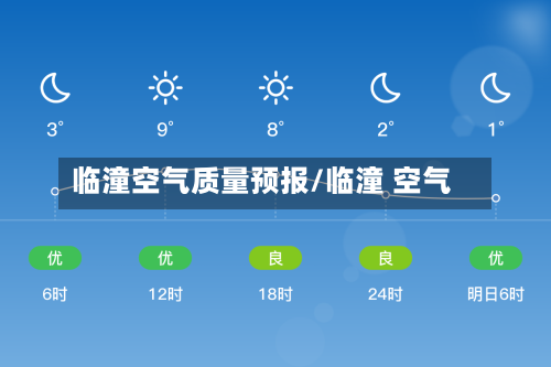 临潼空气质量预报/临潼 空气-第2张图片