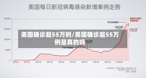 美国确诊超55万例/美国确诊超55万例是真的吗-第2张图片