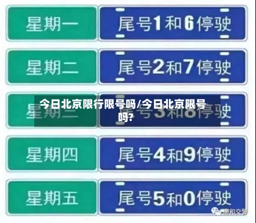 今日北京限行限号吗/今日北京限号吗?-第2张图片