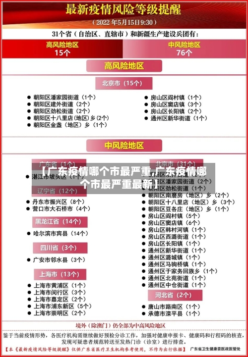 【广东疫情哪个市最严重,广东疫情哪个市最严重最新】