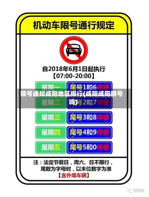 限号通知咸阳地区限行(咸阳咸阳限号吗)