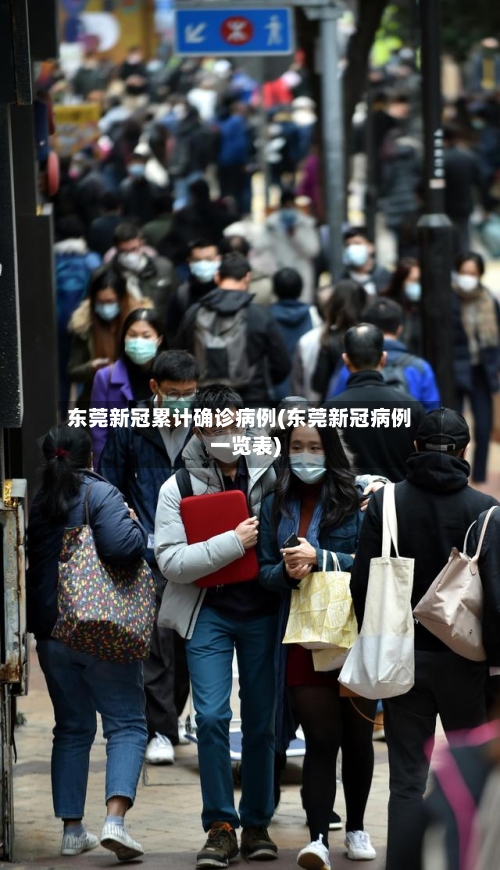 东莞新冠累计确诊病例(东莞新冠病例一览表)