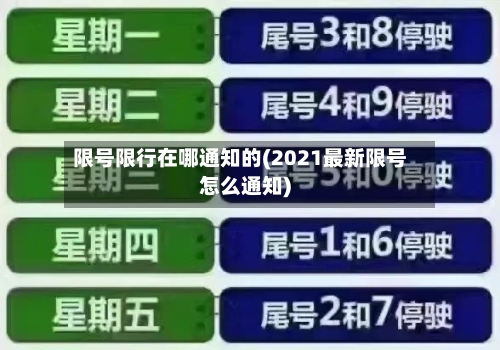限号限行在哪通知的(2021最新限号怎么通知)