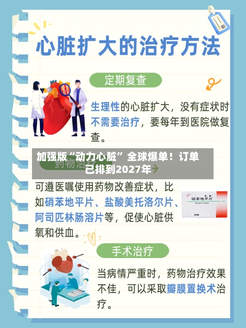加强版“动力心脏” 全球爆单！订单已排到2027年-第3张图片